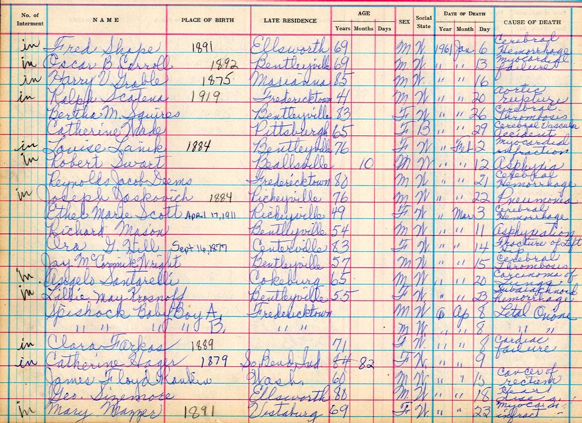 interment book 2 page 98