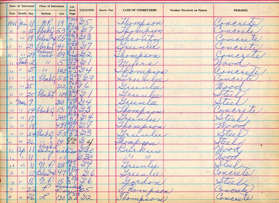 interment book 2 page 98a
