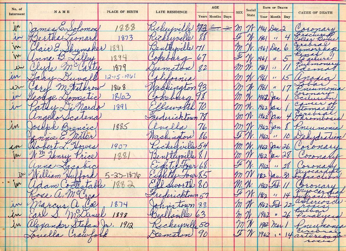interment book 2 page 101