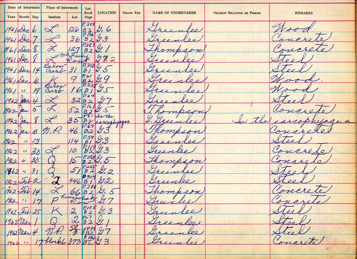 interment book 2 page 101a