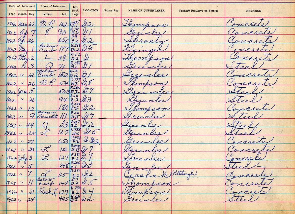 interment book 2 page 102a