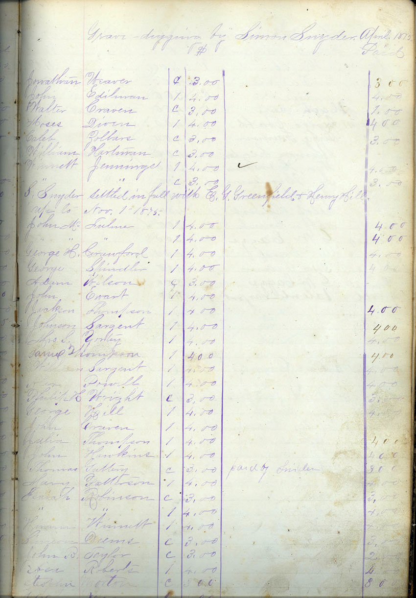 minute book