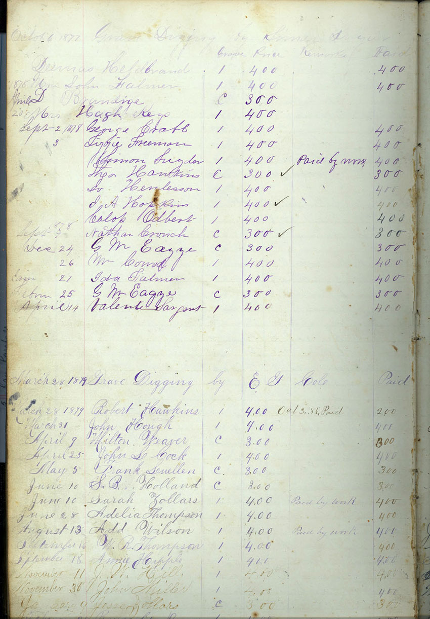 minute book