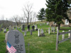 Other Washington county Cemeteries