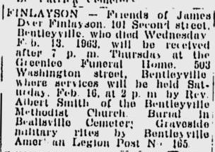 James Finlayson