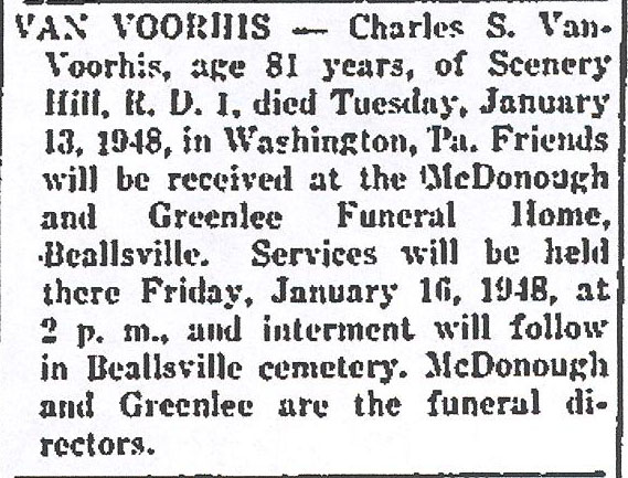 Charles S. Van Voorhis