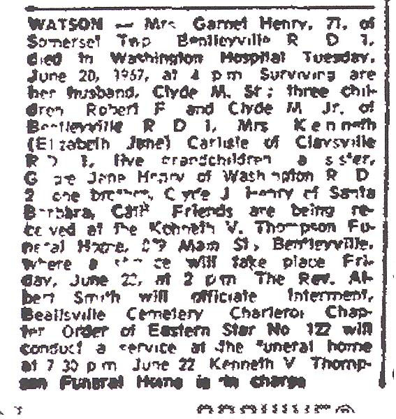 Garnet Henry Watson