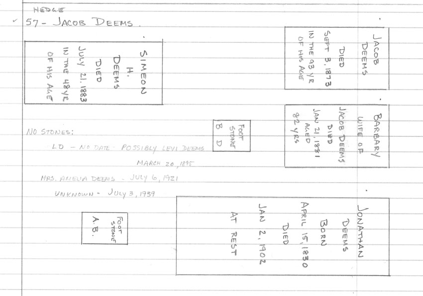 lot # 57 plotmap