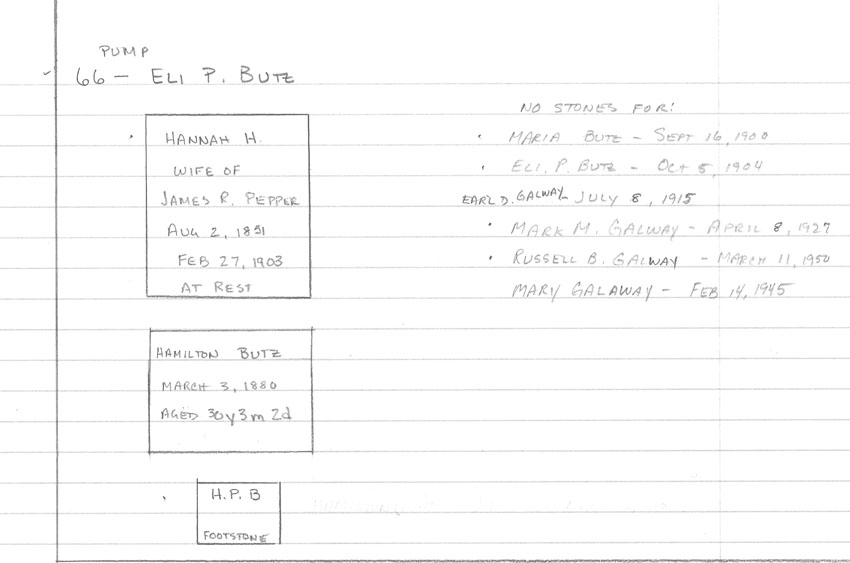 lot # 66 plotmap