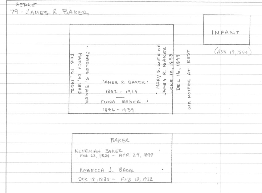 lot # 79 plotmap