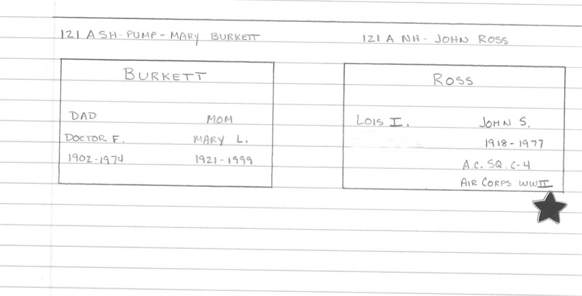 plotmap 121A pump