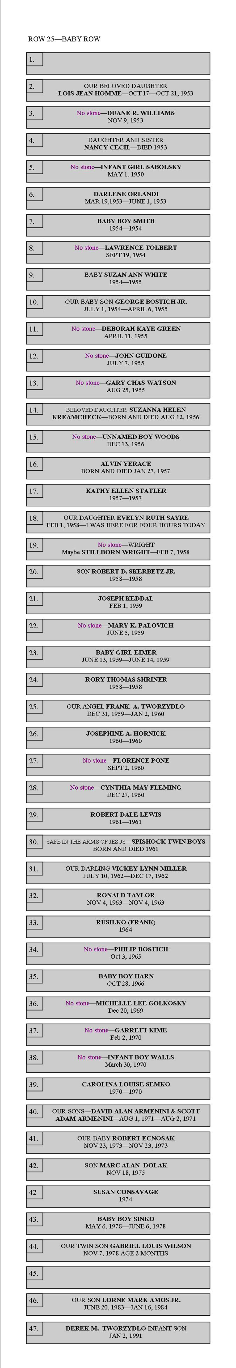 L section baby row 25