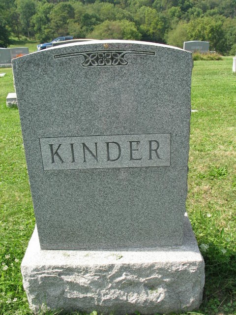 Kinder family