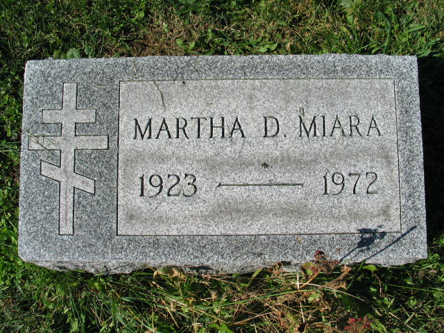 Martha D. Miara