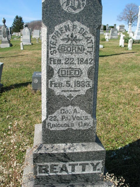 Stephen B. Beatty