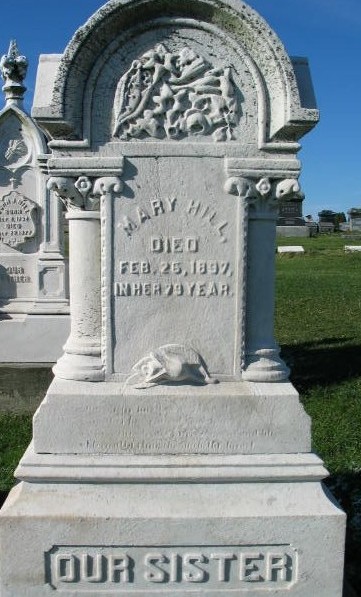 Mary Hill