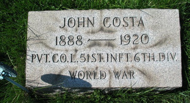 John Costa