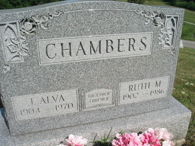 J. Alva and Ruth M. Stallings