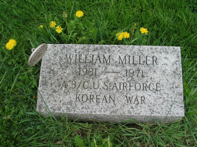 William Miller